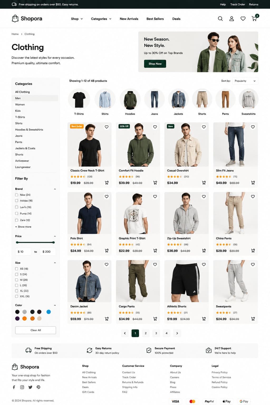 product